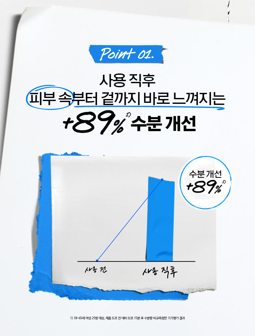 울트라 퓨어 하이-포텐시 세럼 1.5% 히알루로닉애씨드
